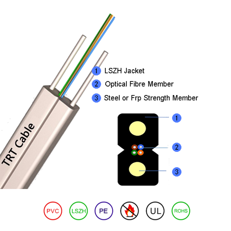 Kabel Fiber Optic Penurunan Jenis Bow