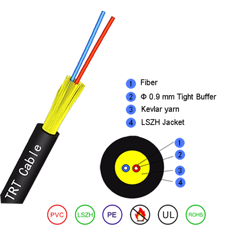 Kabel serat optik bulat