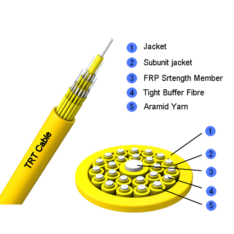 Kabel serat optik multi-guna GJBFJ