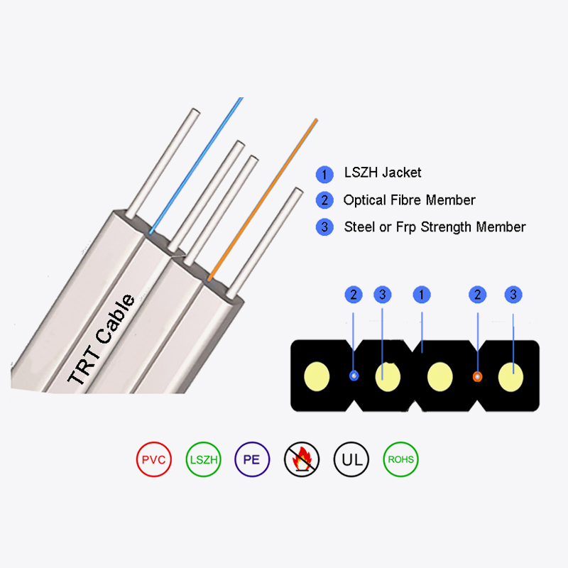 Kabel Fiber Optic Tipe Bow Optic yang Sendiri dan Non-Menopor