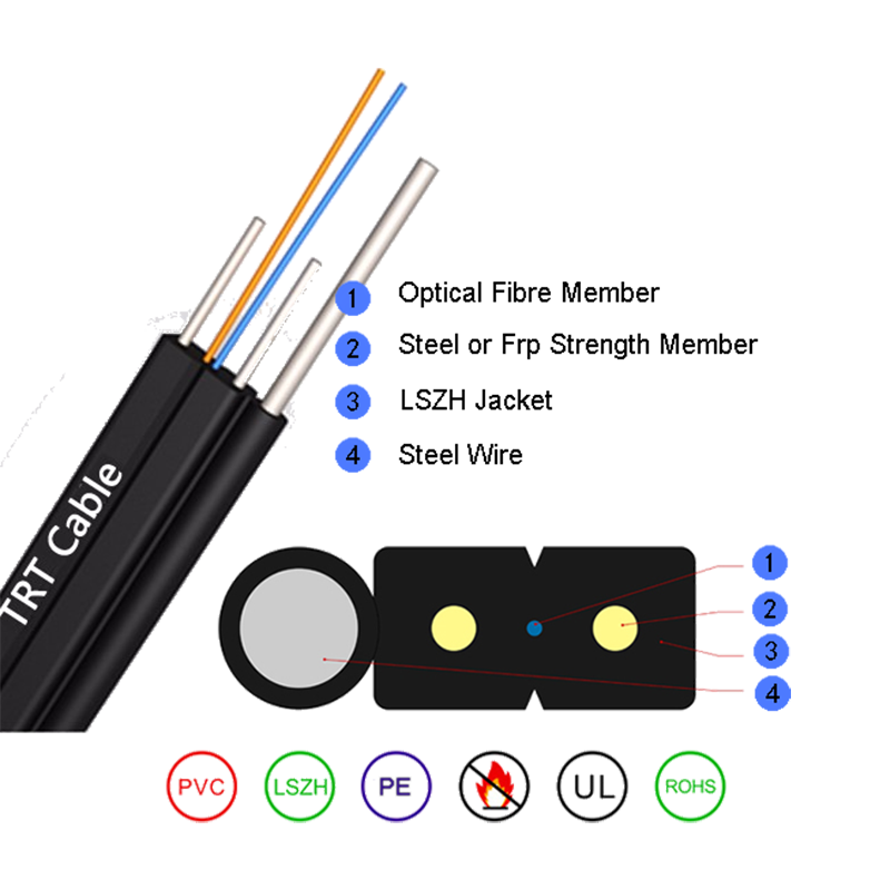 Kabel Drop Fiber Optic Jenis Bow Sendiri