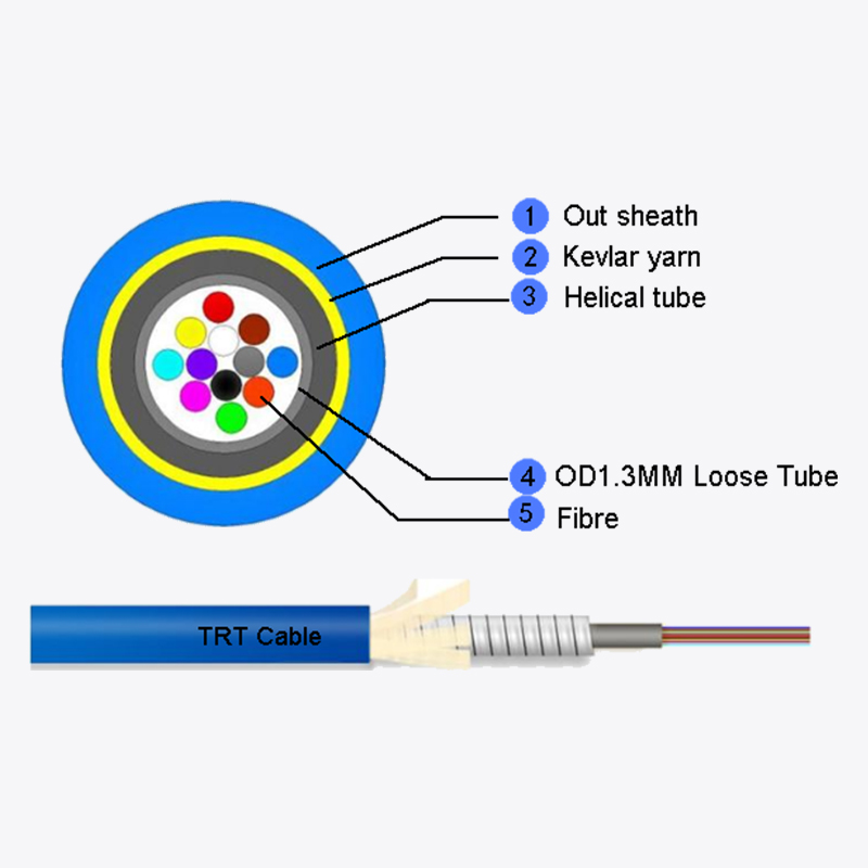 1-12 Core Mini Armored Cable untuk MPO