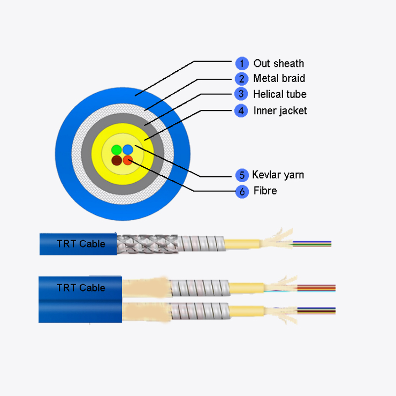 Kabel lapis baja multi-serat